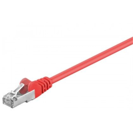 Goobay 95539 CAT 5e patchcable